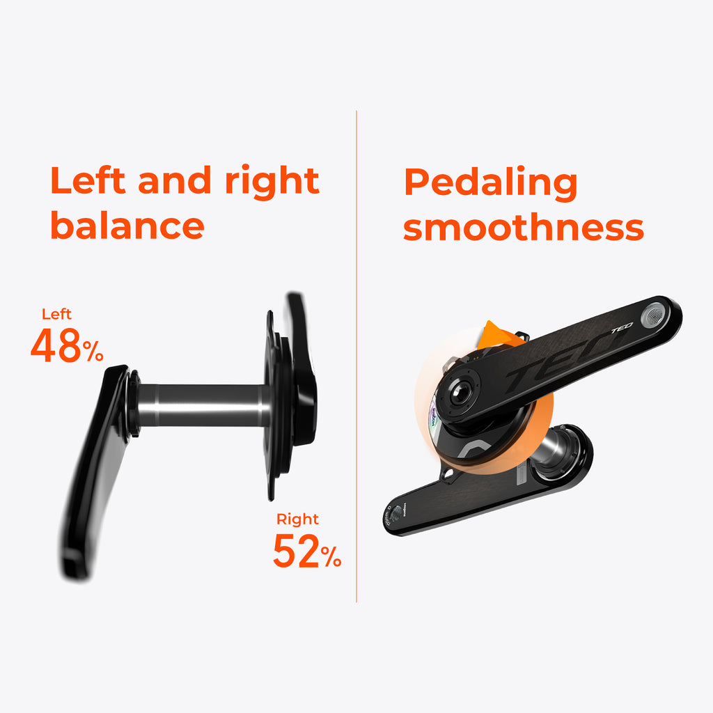 Essential Cycling Data Evaluate Your Cycling Ability Comprehensively
